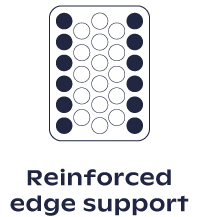 Edge support