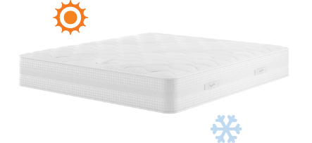 eco-solutions-mattress