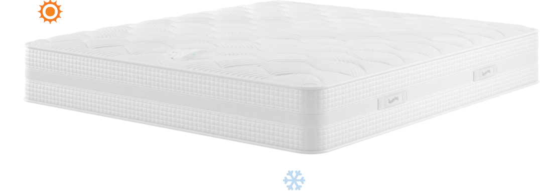 eco-solutions-mattress