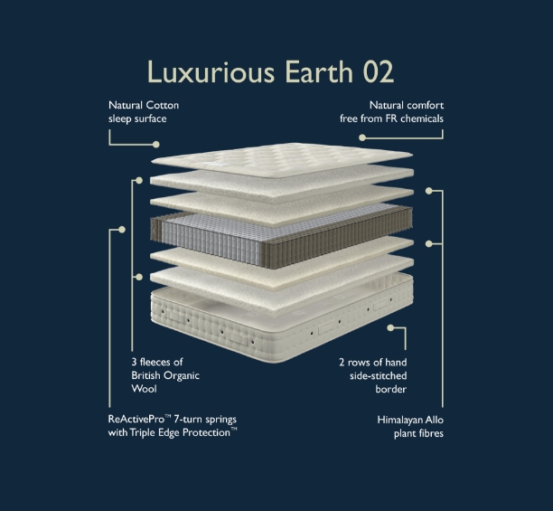 luxurious-earth-2