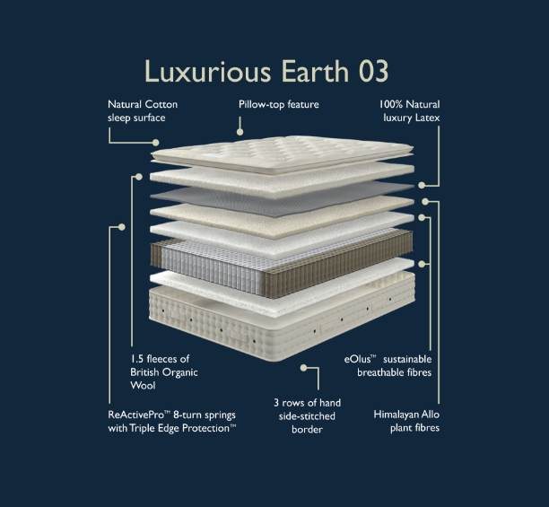 luxurious-earth-3
