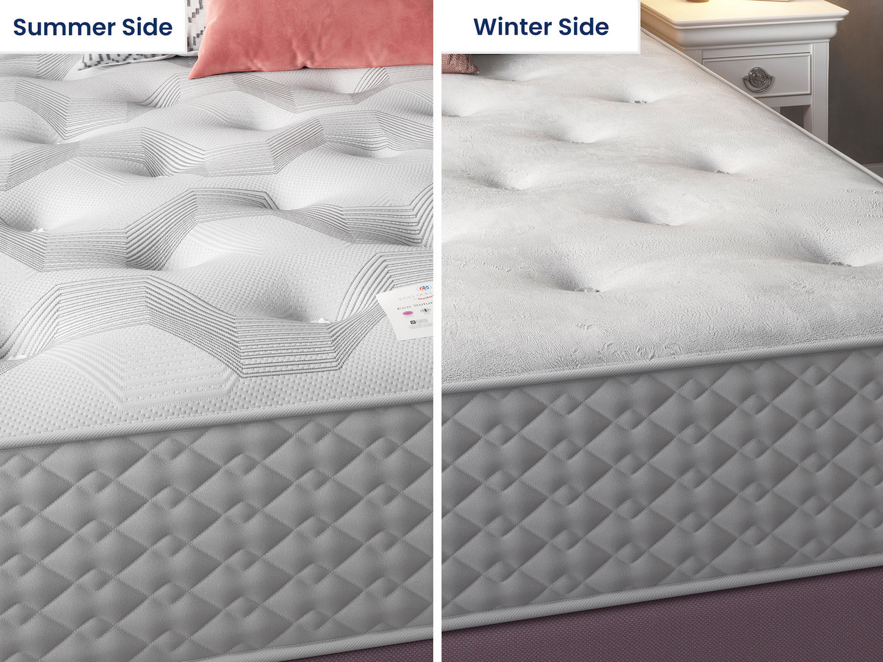 Slumberland Eco Solutions 1000 Mattress - split image showing summer side and winter side